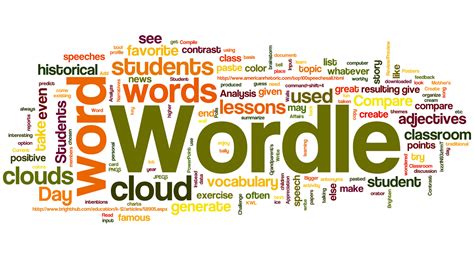 postedle|Someones created a Wordle... for posters 